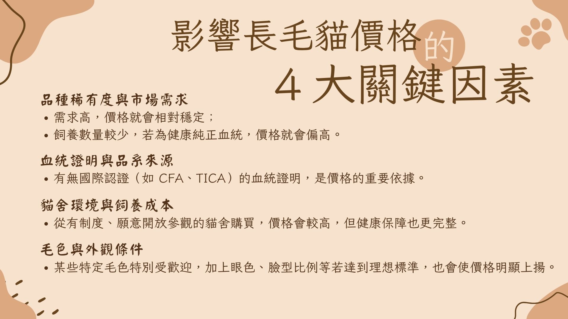 影響長毛貓價格因素